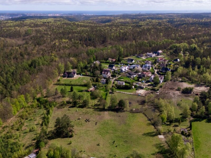 Plot for sale, Gdynia Wiczlino, 1082.00 m2, IN747424